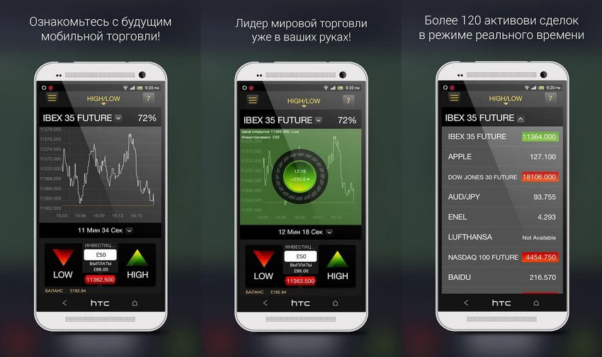 24option Testimonial: Complete Broker Review